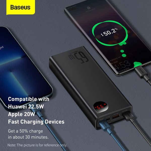 BASEUS Adaman Series 65W 20000mah Power Bank